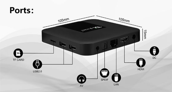 Amlogic S905 OTT Android TV Box TX3 Mini 2G 16G 4K H.265 2.4G Streamer Receiver