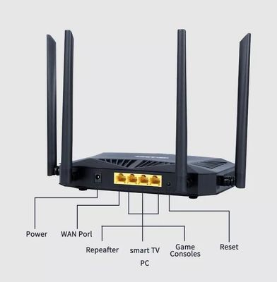 Fiber Optic Modem Router High Speed AX1800 Wifi 6 Router 2.4G &amp; 5.0 GHz Dual-Frequency Home Wall-Penetrating King Router