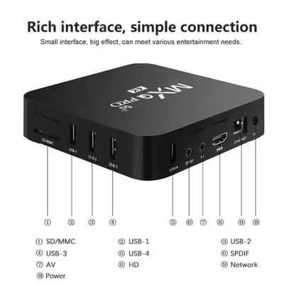 Network Quad Core Player 3D 4K  OTT Box MXQ PRO Smart Box 1+8G