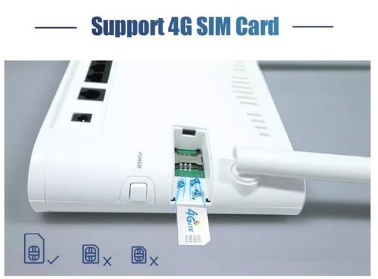 Sim Card Fiber Optic Modem Router 4g LTE Wifi 300Mbps Wireless Wifi ODM