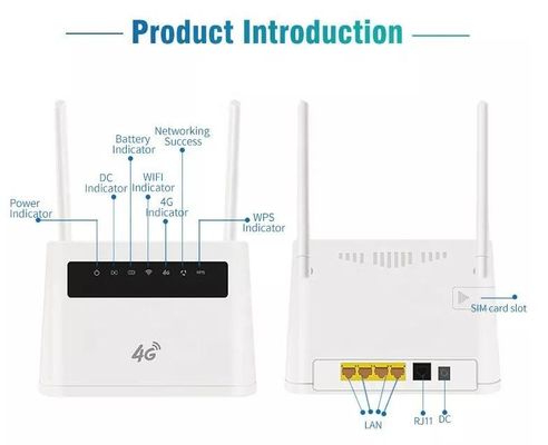 4G Card Wireless Fiber Optic Modem Router Hotspot LTE CPE Wifi