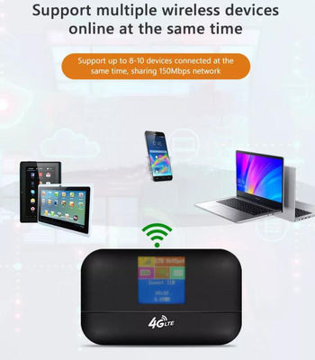OEM Portable Mobile Hotspot Mobile Wifi Hub Router 3G 4G 5G Sim Unlocked Pocket
