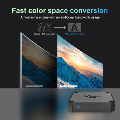 OEM 5G Smart IP OTT Setup Box  X96 Mini S905W4 Player