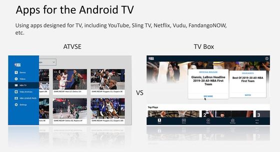 OTT Box Google Tv Box 4K Smart ATV Box Android10.0 2.4G 5G 3D Media Player