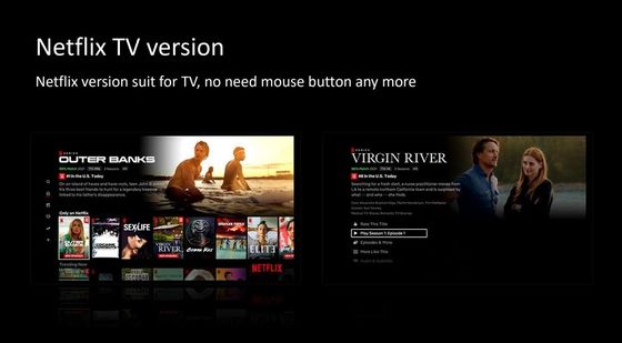 Android10.0 OTT TV Box 4K HD Netflix Google Tv Box Media Player ATV