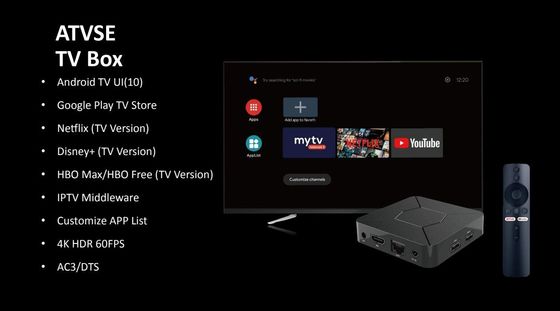 Android10.0 OTT TV Box 4K HD Netflix Google Tv Box Media Player ATV