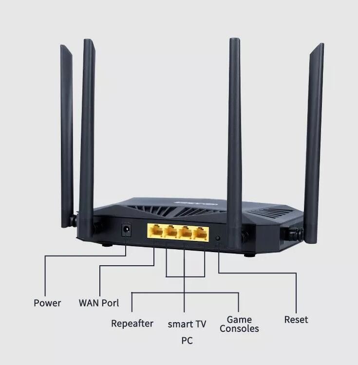 Fiber Optic Modem Router High Speed AX1800 Wifi 6 Router 2.4G &amp; 5.0 GHz Dual-Frequency Home Wall-Penetrating King Router