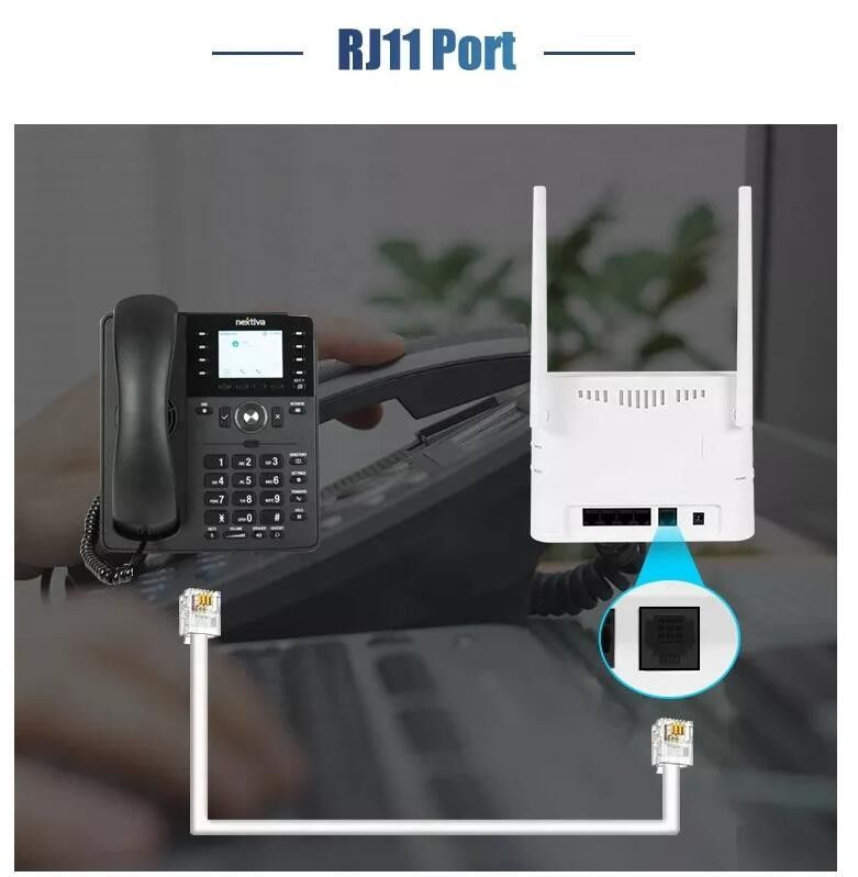 VPN GSM 3G LTE Wireless CPE Internet Fiber Optic Modem Router 4G Mobile Hotspot With Sim Card