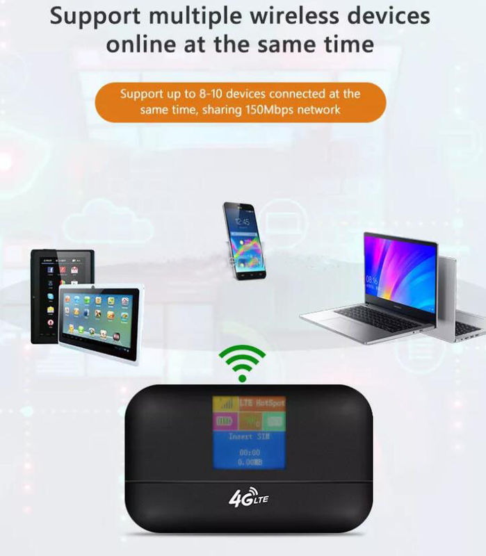 OEM Portable Mobile Hotspot Mobile Wifi Hub Router 3G 4G 5G Sim Unlocked Pocket