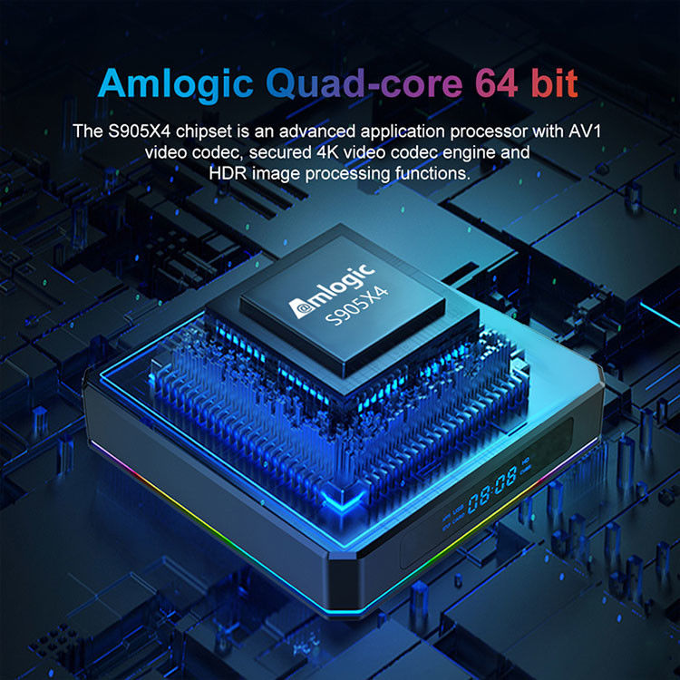 ARM Cortex A55 OTT Amlogic Android Tv Box S905x4 Quad Core Media Player