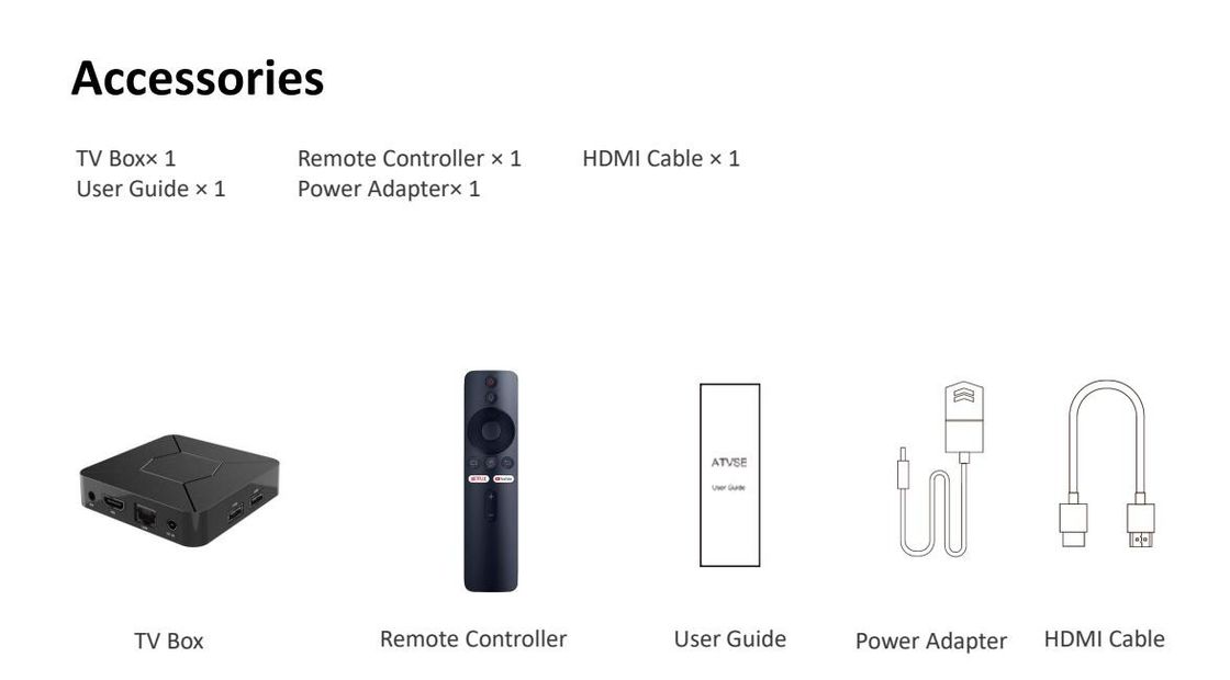 Google Tv Box 4K OTT Box Android 10.0 Internet TV Box HD H.265 4K